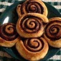 Chocolate Cinnamon Rolls